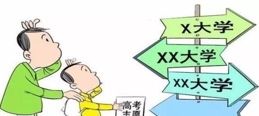 [高校]你好，2020年高考学生党，美国已经帮你选好了高考志愿！