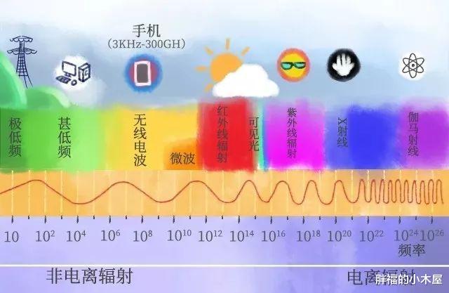 「日食」金环日食今天来临，这些地方可以看到，但这些潜在危险不可不知