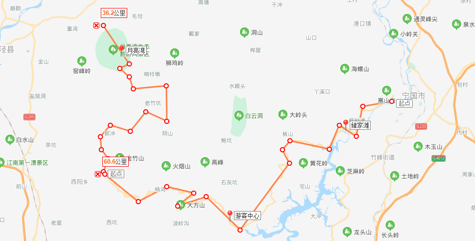 露营|自驾皖南川藏线，这几个完美露营点千万不要错过