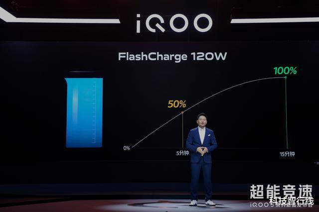 iqoo|全球最快！iQOO刷新最快充电速度