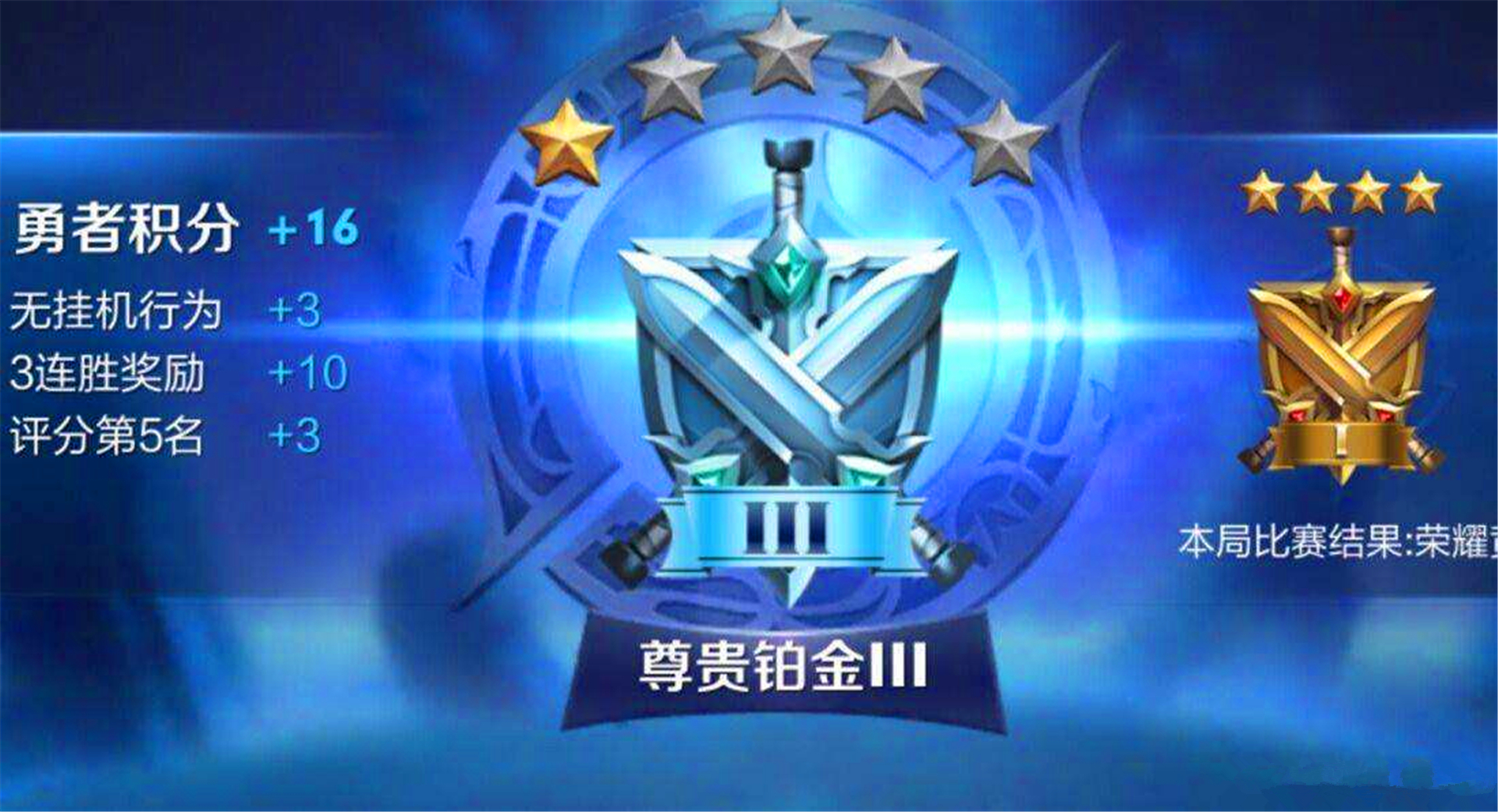 #王者荣耀#天美公布S18赛季段位人数占比图，王者占比6.84%，60%菜鸟集中在这