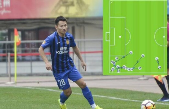 『江苏苏宁』苏宁又一离队热门浮出水面,新援加盟或让他成牺牲品,曾试训意甲