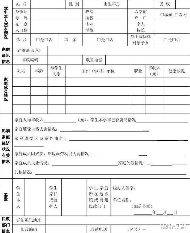 录取通知书|大一新生报到时，录取通知书里的这张纸不要扔，一年能省几千块！