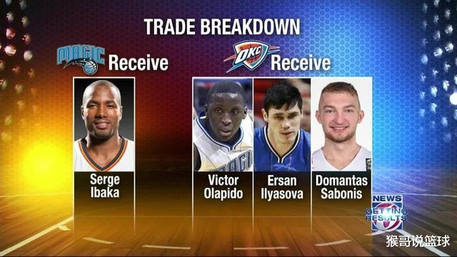 #雷霆队#雷霆史上最赚的一笔交易：24号秀换两位全明星级别球员+7个选秀签！