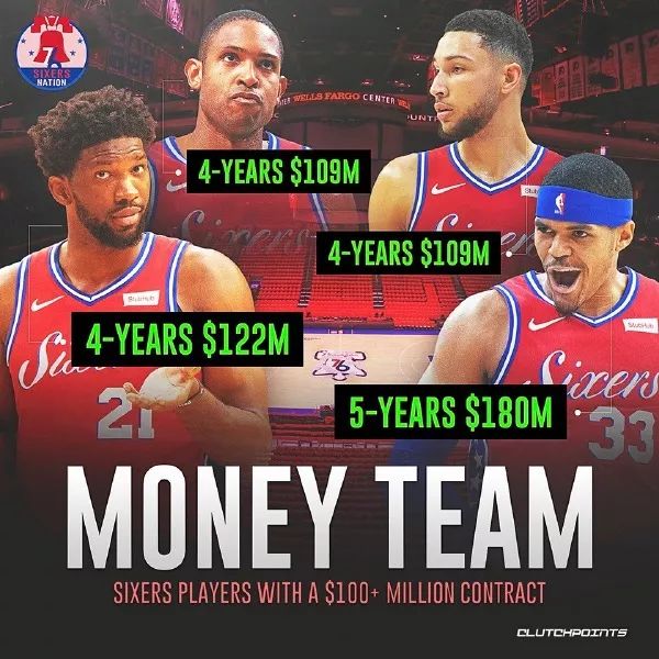 篮网队|1.49亿，联盟第一！NBA3队空间已爆炸，1队比勇士更惨