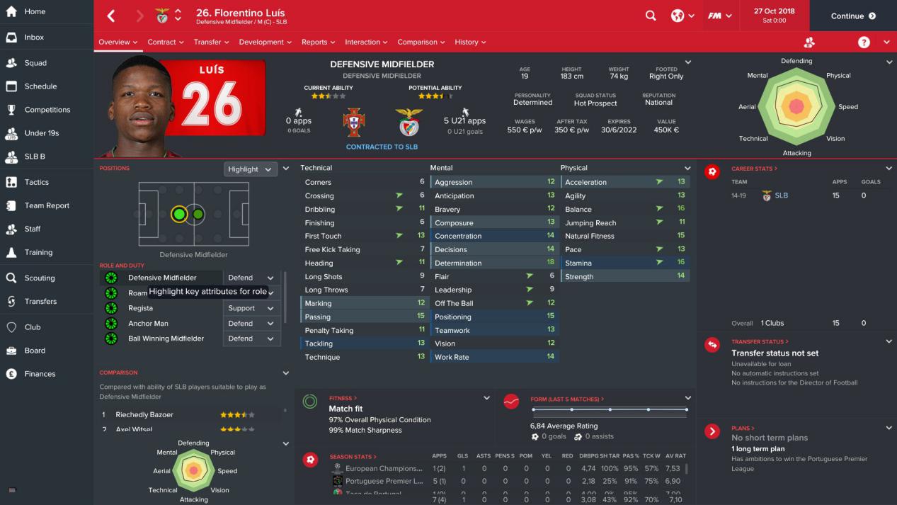 AC米兰|大局已定——AC米兰着眼夏窗——有意黑店妖人?