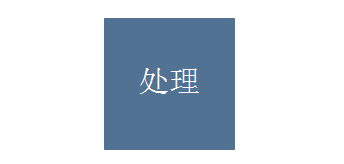 c语言|从软件架构说C语言