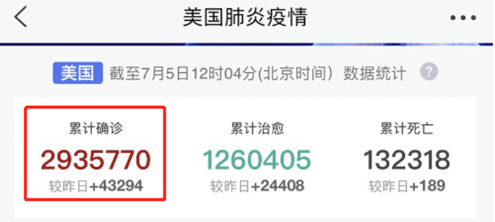 [美国]北京时间7月6日！噩耗席卷全美，民众泪奔：很遗憾，我们不是中方！