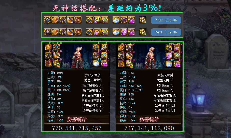 灭世|DNF：坎坷命运深入分析，唯一替代大幽魂的上衣，不愧为逆转结局