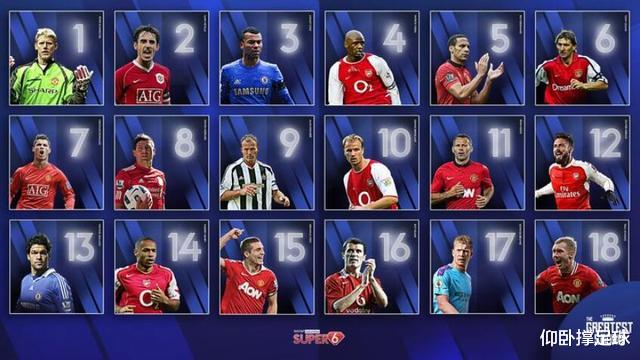 [英超]天空体育球迷票选英超历史最伟大1-18号 曼联独占8席 C罗榜上有名