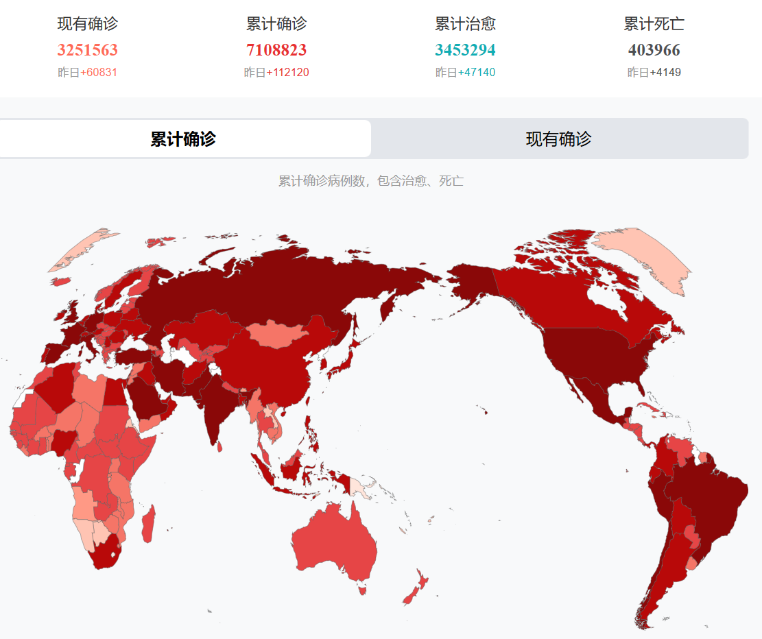 印度▲噩耗!截至6月9日15时,印度迎来大爆发,“王炸”彻底到来!