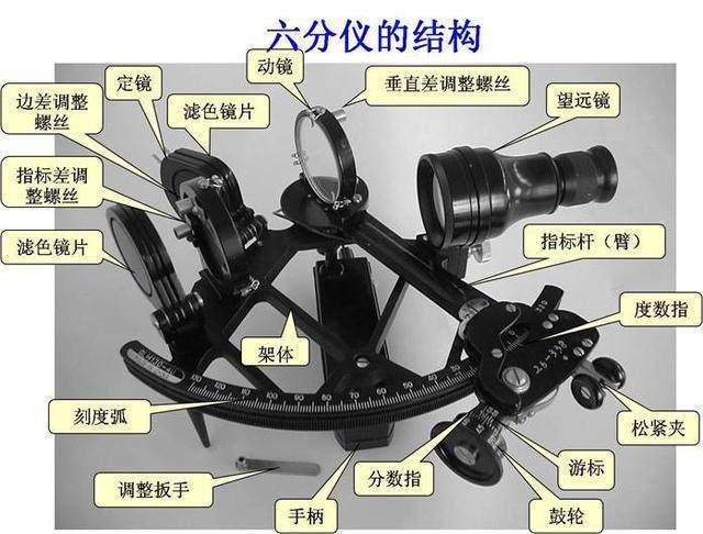 『』轮船在海上为什么要用海里不用公里?