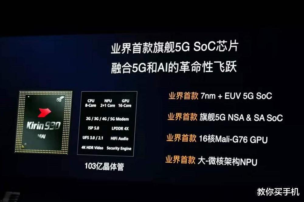 『高通骁龙』高通突然曝光骁龙875 华为:我还没发力你怎么急了?