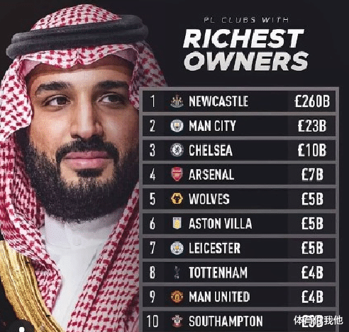 「英超」1900万英镑！英超新土豪开天价年薪找教练，没人比穆帅更适合？