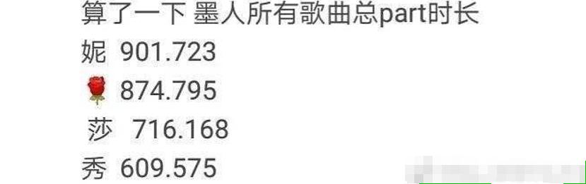 金智妮|Lisa和Jennie评论沦陷?歌词分配比团队荣誉更重要吗?