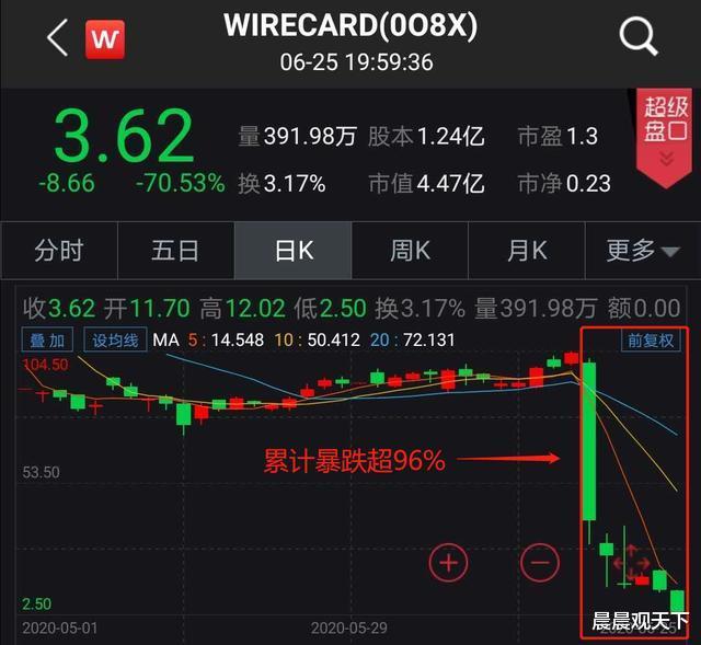 「移动支付」欧洲支付宝申请破产，欧美移动支付为啥玩不转？老外：人间不值得