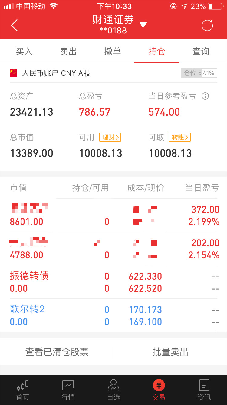 |正在布局没想着赚，7.29回血606