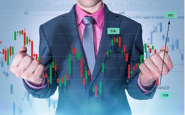 交易|中国股市：把握CCI指标技巧，“顶背离”和“底背离”，值得珍藏