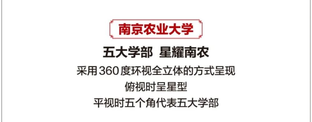 高校|2020录取通知书火了!各高校神创意,打开全是惊喜