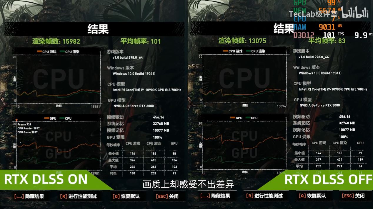 |游戏性能翻倍:NVIDIA GeForce RTX 3080性能测试泄漏