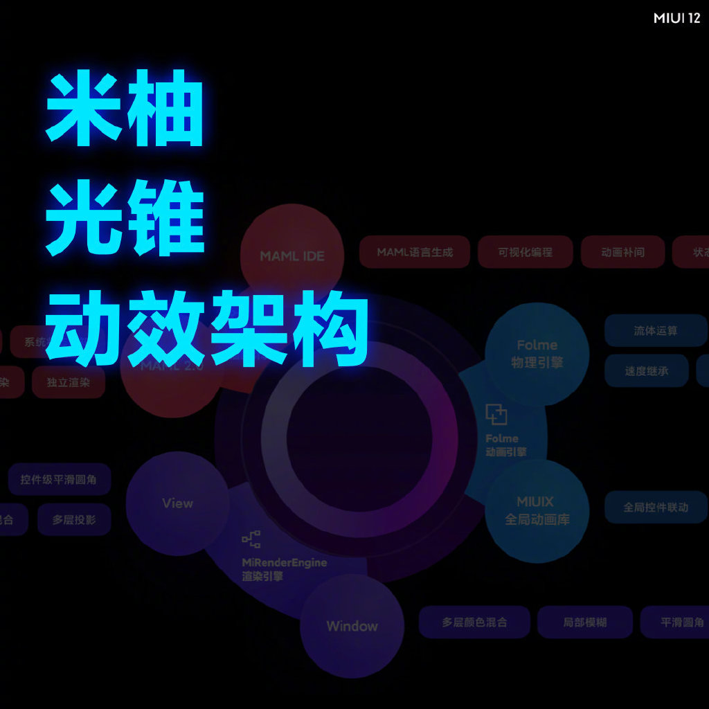 『MIUI』小米 MIUI 12 正式更新，这次真的赶超 iOS ？