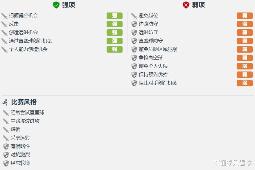 热刺|忽如一夜春风来，热刺成为争冠球队