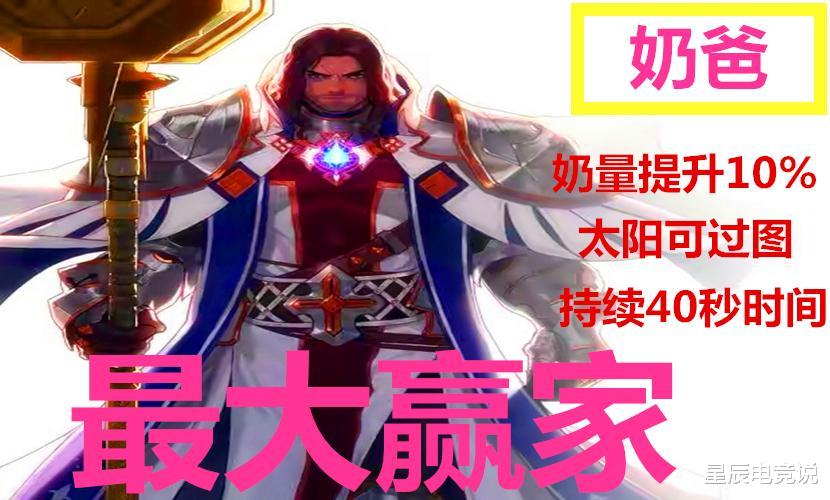 太阳▲DNF圣职者三觉：奶爸成最大赢家，太阳可过图，持续40秒