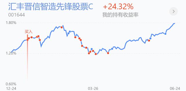 「新能源」5G、半导体、新能源等题材布局精析!|6.26复盘