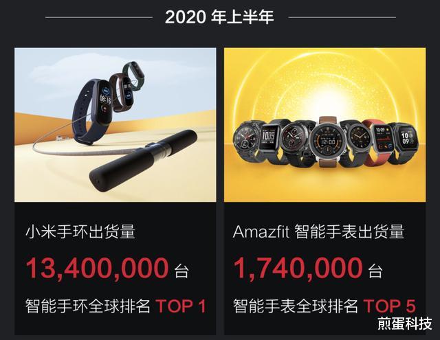 华米|什么表都有！华米2020秋季新品发布会：等等党大胜