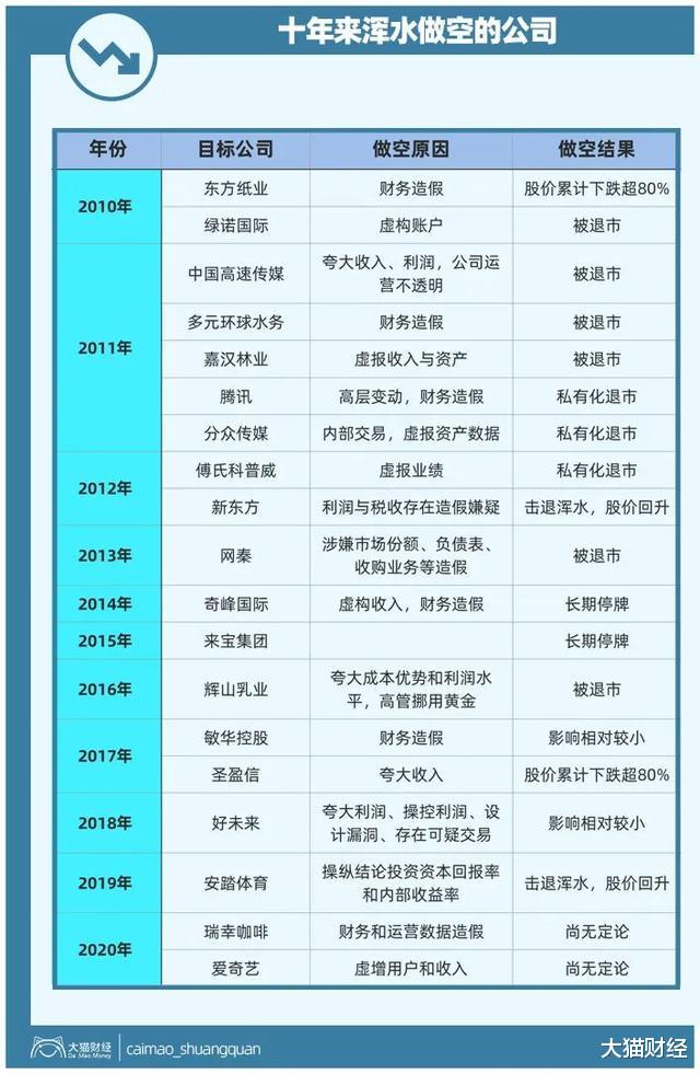 中行：终于严查！丢人现眼的溃败，两个经济命门暴露无遗