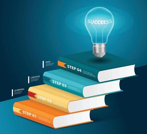 『武汉』重点院校纷纷宣布停止自考招生，自考要取消？教育部的回应来了