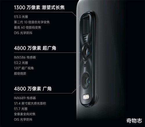 【电池】2020年旗舰手机必备配置，不只骁龙865+高刷，还有更多