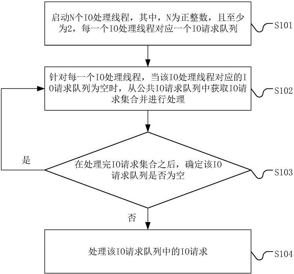 显卡|别再无脑刷yes了：软件实测高频or多核，谁才是生产力的核心因素