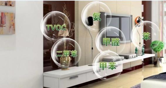 甲醛|家里哪些地方是甲醛重灾区？看了这篇文章你绝不会后悔