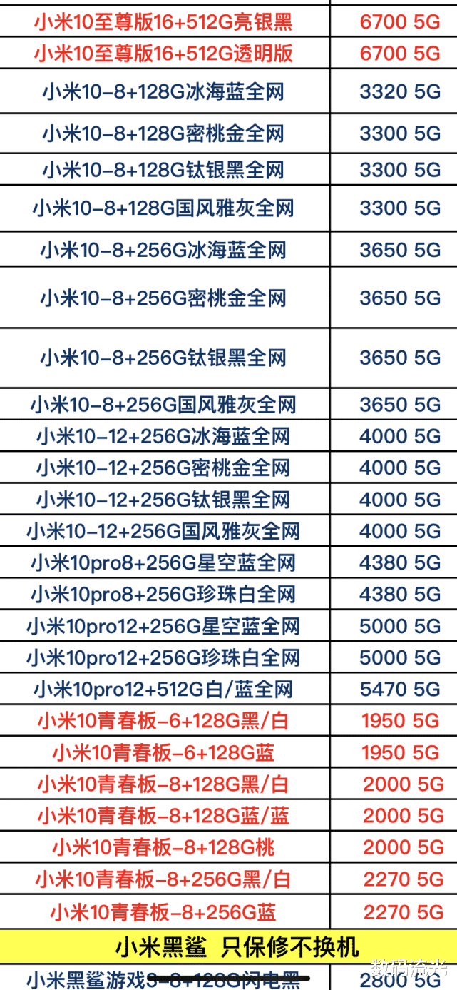 小米科技|十月份小米手机报价单曝光了，都说小米性价比高，看看就知道了！