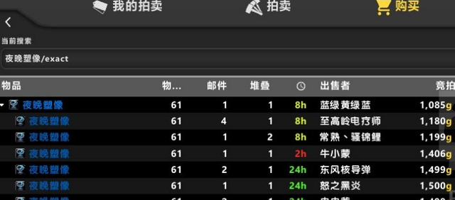 魔兽世界|魔兽世界怀旧服:大量地精已离场!这些物品再不卖,价格将血崩!