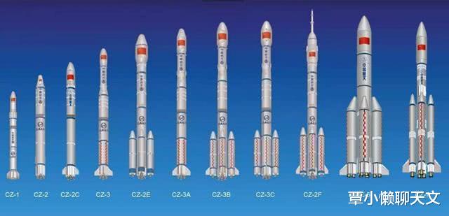 【航天】长征七号运转火箭可靠性那么高，为什么在第三次发射就失败了？