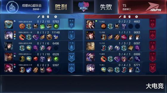 杨坤@王者荣耀KPL:TS 4: 3 AG超玩会 新王诞生 不止奇迹!