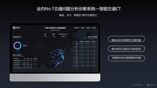 高德地图|“人间准确导航”，高德地图为何越来越“准”？