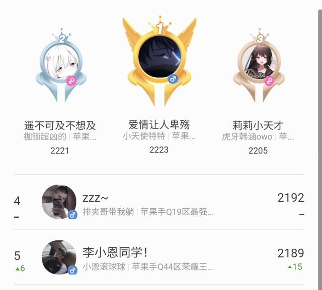 kpl|KPL初代状元特特打上巅峰赛第一,被QG邀请试训,还记得他吗?