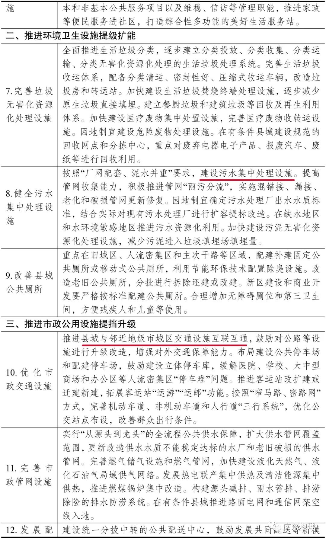 #城镇化#拯救小县城：大城市拼搏，还是小县城晃悠？