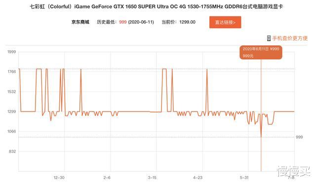 显卡|又是挖矿惹的祸？NVIDIA显卡即将全线涨价，趁着七月赶紧入手