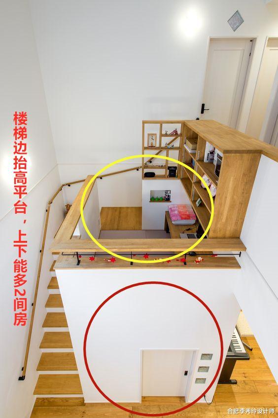 办公室|层高2.8米以上，可以学日本，楼梯侧边做抬高平台，家里多出2间房