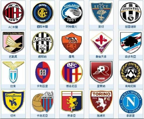 『尤文图斯』AC米兰和尤文图斯谁才是豪门?