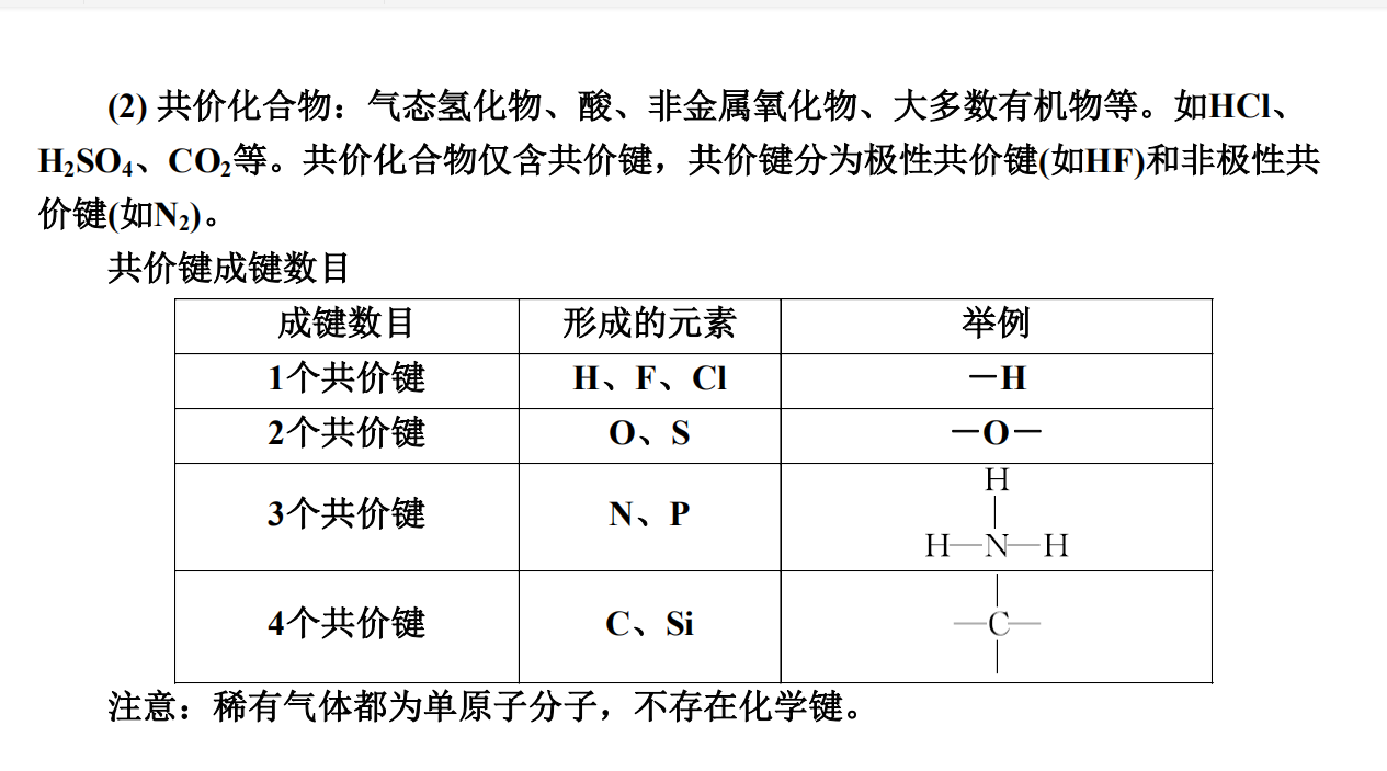 试题|整整132页!高考化学热点题型试题结构与解题策略(含解析)