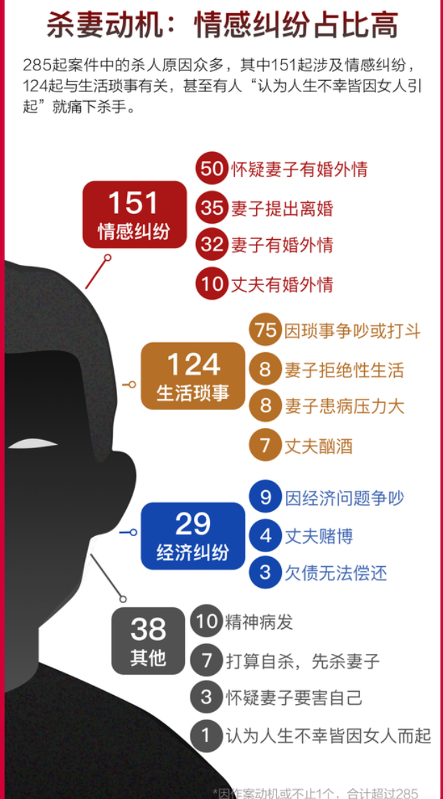 融资中国|当着法官面威胁杀妻,李国庆开了一个最坏的头