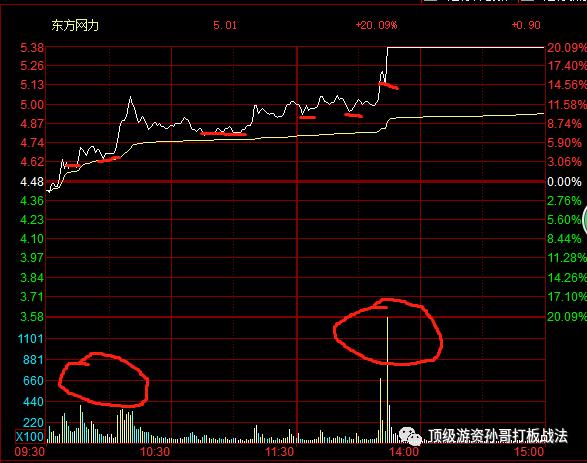 涨停|疯了？被警告后还敢继续拉涨停