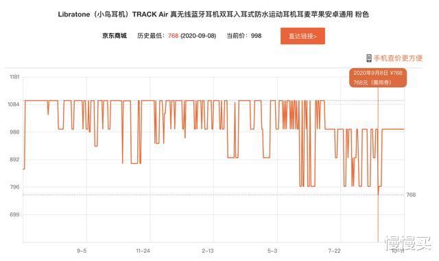 耳机|这才是人类听觉的最高享受！2020年十月入耳式耳机选购攻略