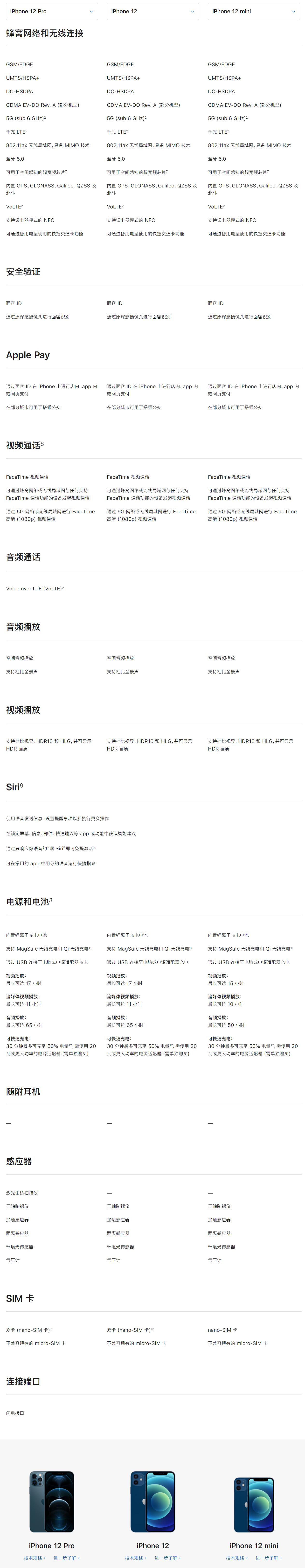 iPhone12 mini|iPhone12 mini、iPhone12以及pro三款手机参数对比