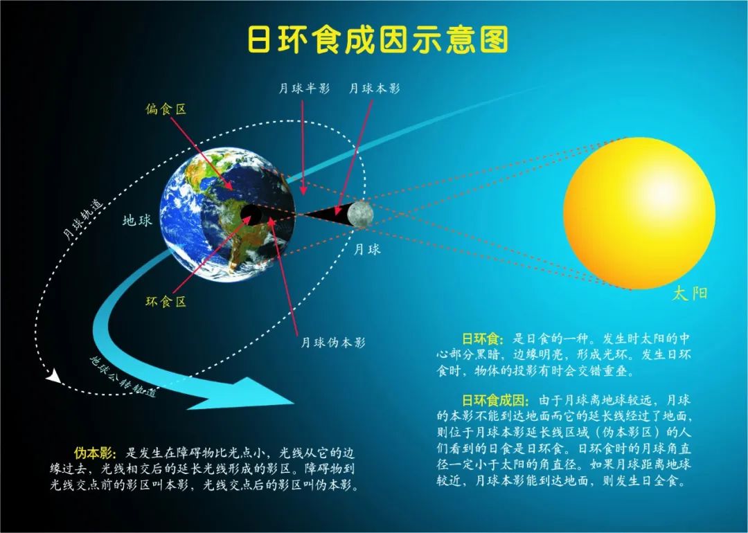 [广州市]就在今天，非常少见！很多广州人在关心一个问题……